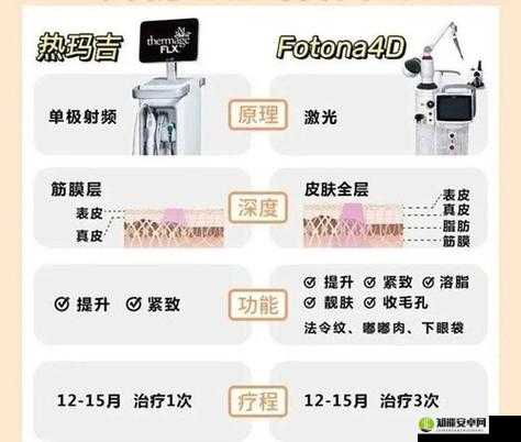 铜水好痛和铜水好深的区别：深度解析及对比