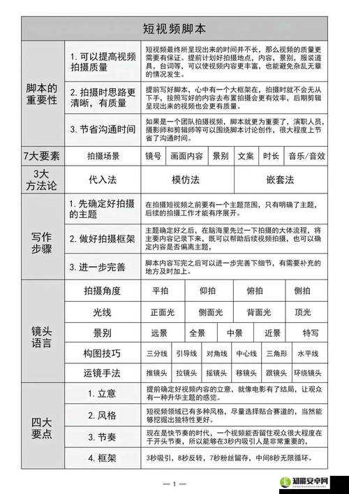 海角VIP视频解析脚本是什么？如何使用海角VIP视频解析脚本来观看视频？需要强调的是，未经授权对VIP视频进行解析属于侵权行为，这种行为是不合法和不道德的，可能会导致法律后果，不建议进行此类操作